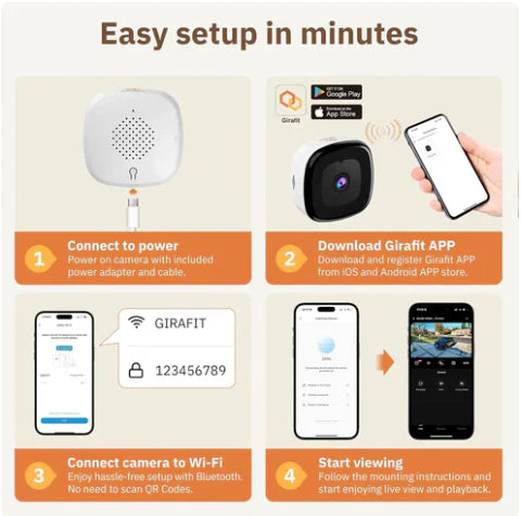 Buylain's 2K Dual-Band Indoor Security Cam