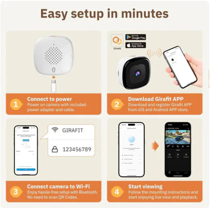 Buylain's 2K Dual-Band Indoor Security Cam